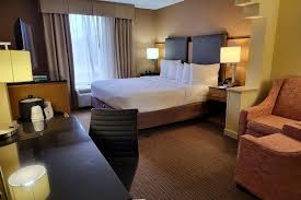 Wingate by Wyndham Greensboro Coliseum