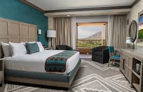 Sandia Resort & Casino